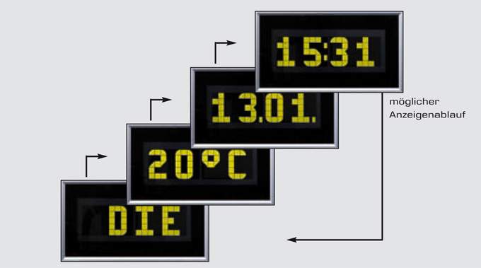 Led Uhr (weiß) Temperatur + Wecker +Uhrzeit
